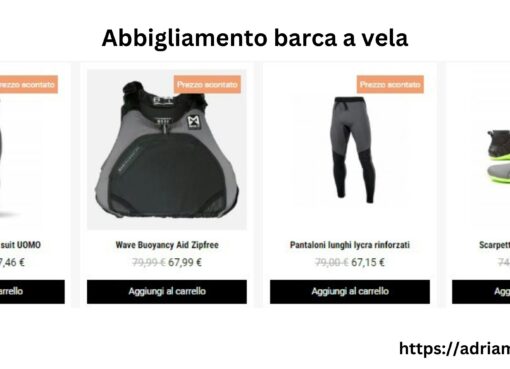 Technological Advances in Fitness Wearables